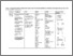 [thumbnail of Table1Annals.pdf]